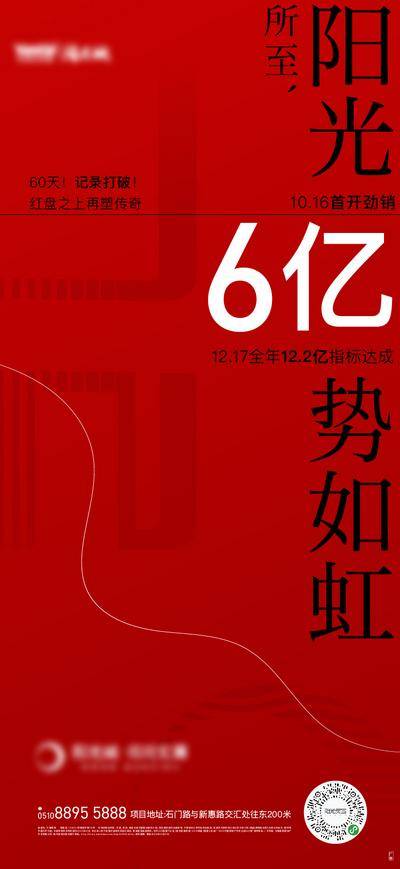 南门网 广告 海报 大字报 热销 房地产 人气 数据 热势 火爆 数字