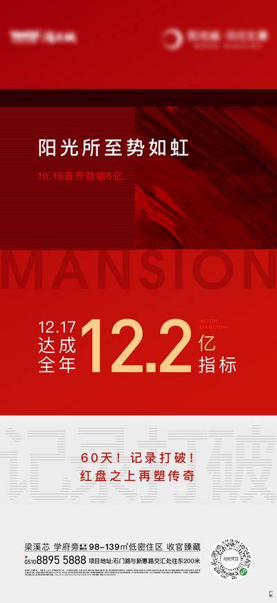 南门网 广告 海报 大字报 热销 房地产 人气 数据 热势 火爆 数字