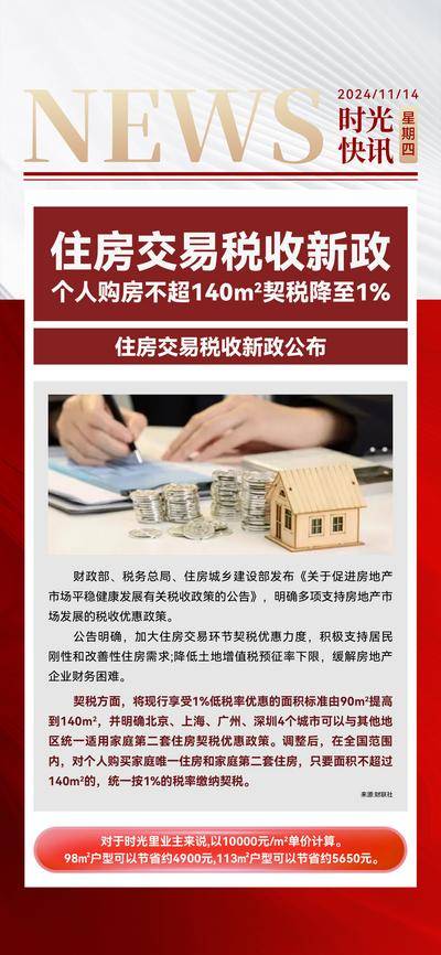 南门网 广告 地产 利好 政策 快讯政策稿 好消息 头条 时光快讯 新政