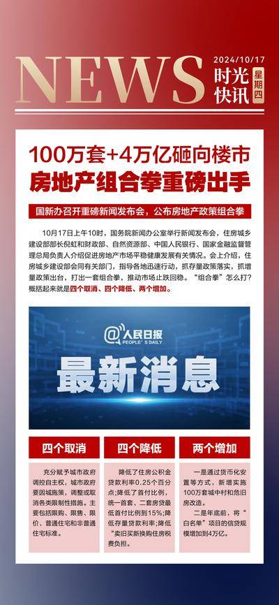 南门网 地产 快讯 政策稿 利好 好消息 头条 时光快讯 新政