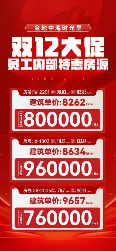 南门网 地产 双12 大促 特价房 单图 今日主推
