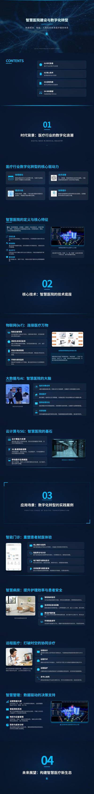 南门网 智慧医院建设与数字化转型PPT