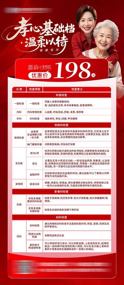 南门网 医院守护母亲女性健康体检套餐海报