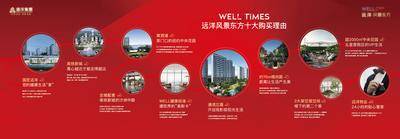 南门网 广告 背景板 地产 十大理由 价值点 热销 灯箱 排版 红 人气 时间轴 版式 案场物料 形式 品质