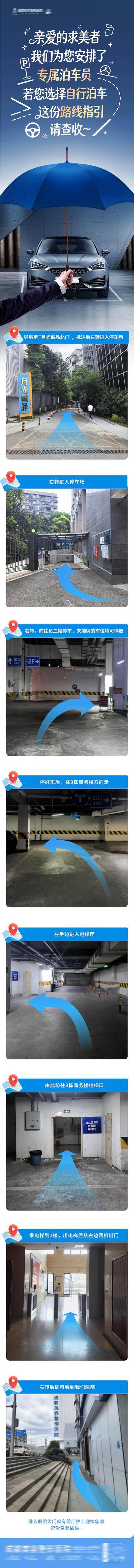 南门网 长图 创意 停车 导航 泊车 路线指引 指示 地图 服务 伞 专属