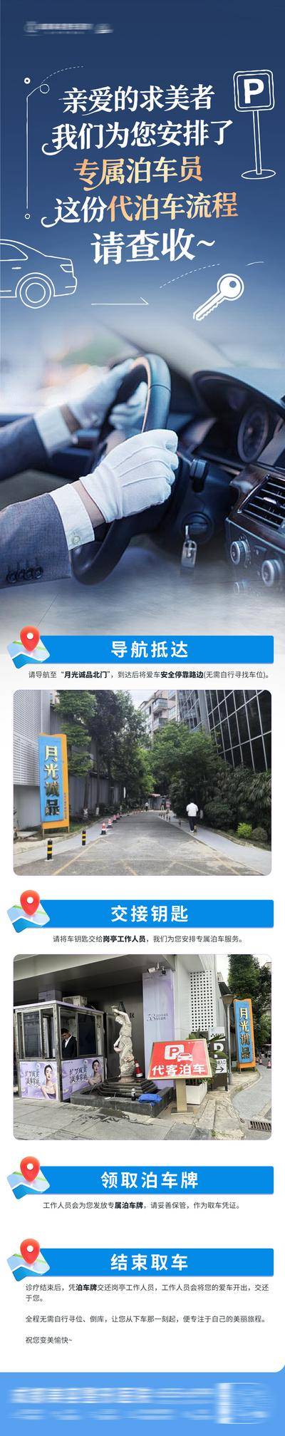 南门网 长图 创意 车位 停车 代泊车 导航 路线指引 指示 流程 地图 服务 专属 温馨提示 蓝金 图标
