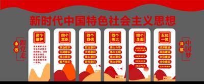 南门网 特色社会主义思想