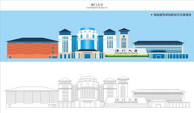 南门网 广告 展板 背景板 澳门 澳门大学 城市 建筑 地标 高校