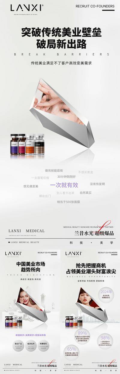 南门网 广告 海报 医美 招商 造势 简约 大气 水光 美业 皮肤管理 微商 创业